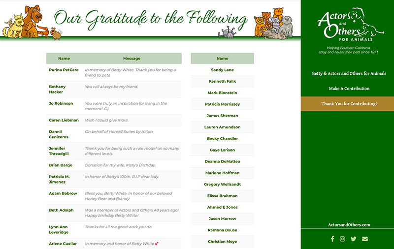 Betty White Challenge